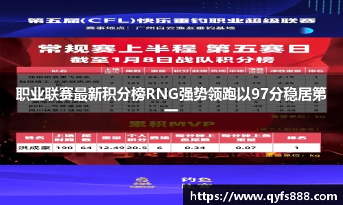 职业联赛最新积分榜RNG强势领跑以97分稳居第一