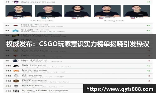 权威发布：CSGO玩家意识实力榜单揭晓引发热议