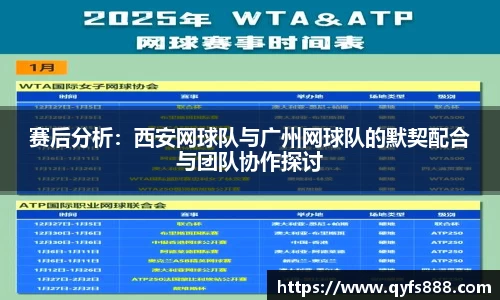 赛后分析：西安网球队与广州网球队的默契配合与团队协作探讨