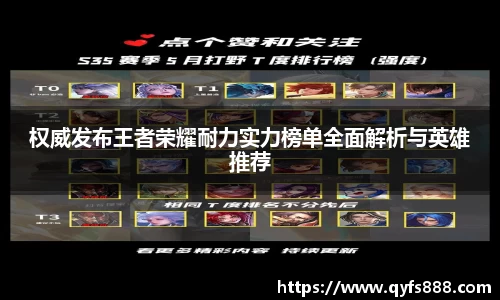 权威发布王者荣耀耐力实力榜单全面解析与英雄推荐